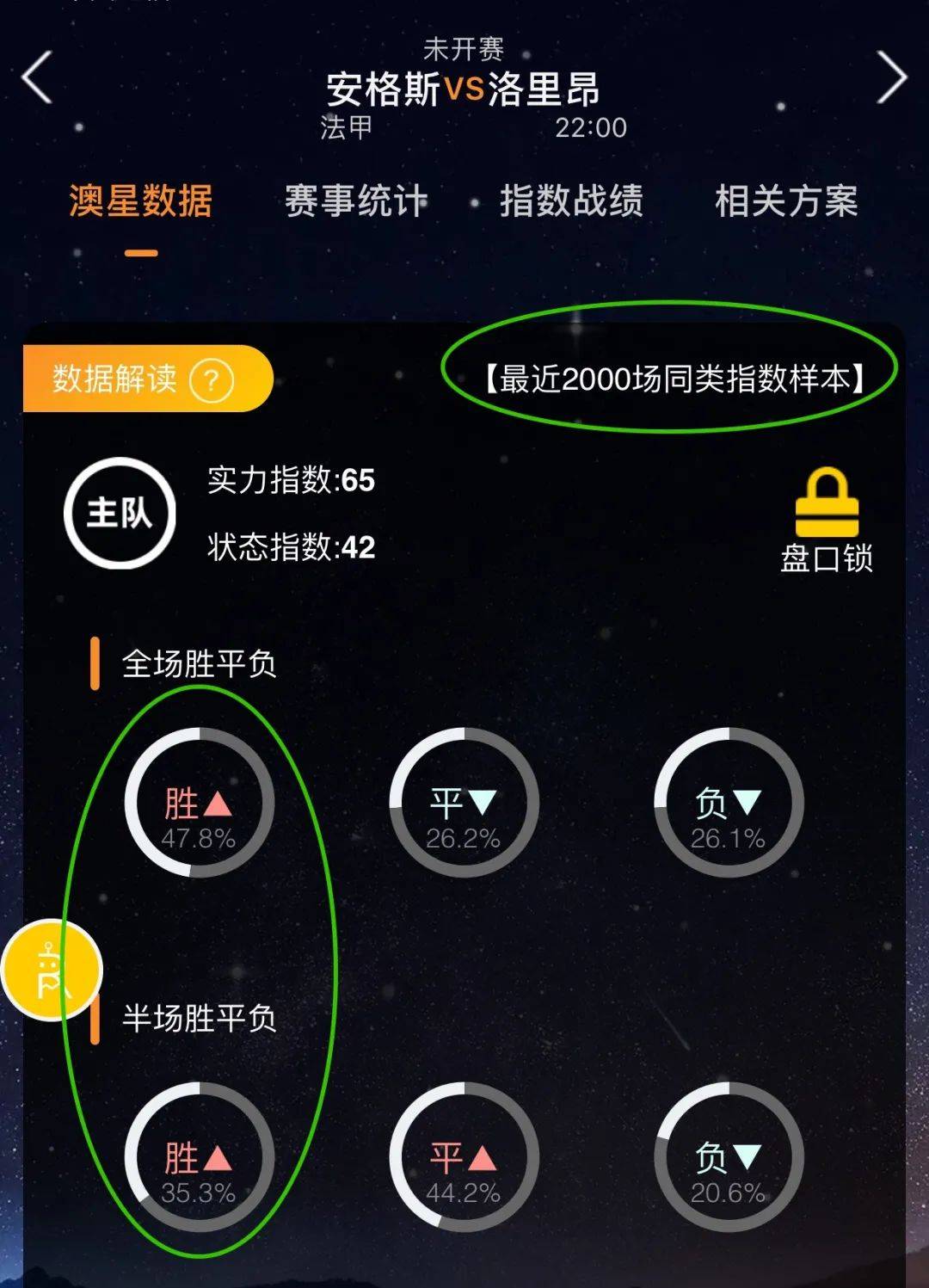 以說